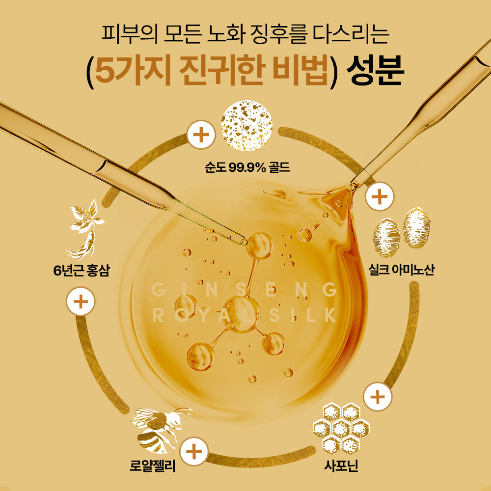 GINSENG ROYAL SILK EMULSION